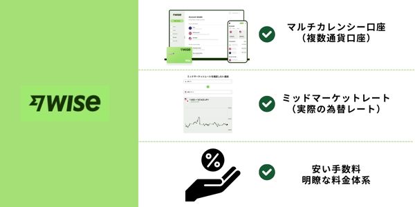 Wiseの特徴(マルチカレンシー口座とミッドマーケットレートと安い手数料明瞭な料金体系)